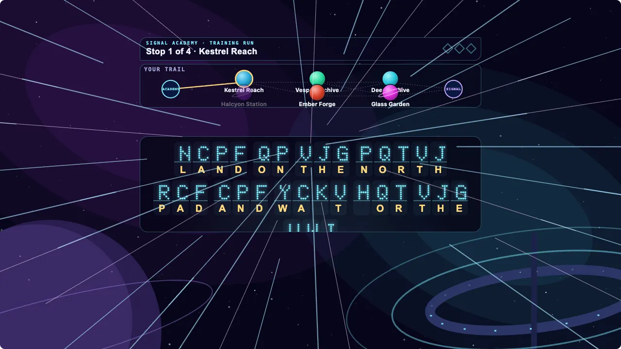 Deep violet space with streaking stars and a ring station, a chart of glowing worlds joined by hyperlanes, and letters drawn as cyan constellations.