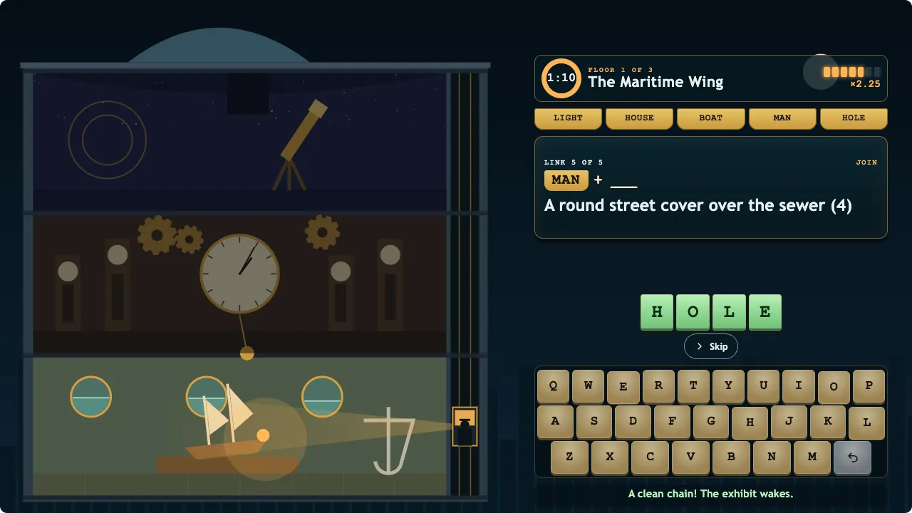 A museum cutaway at night: a lit lift carrying a guard past three floors, a ship model, a great clock and a telescope under a dome, and a brass console with a clue and keycaps.