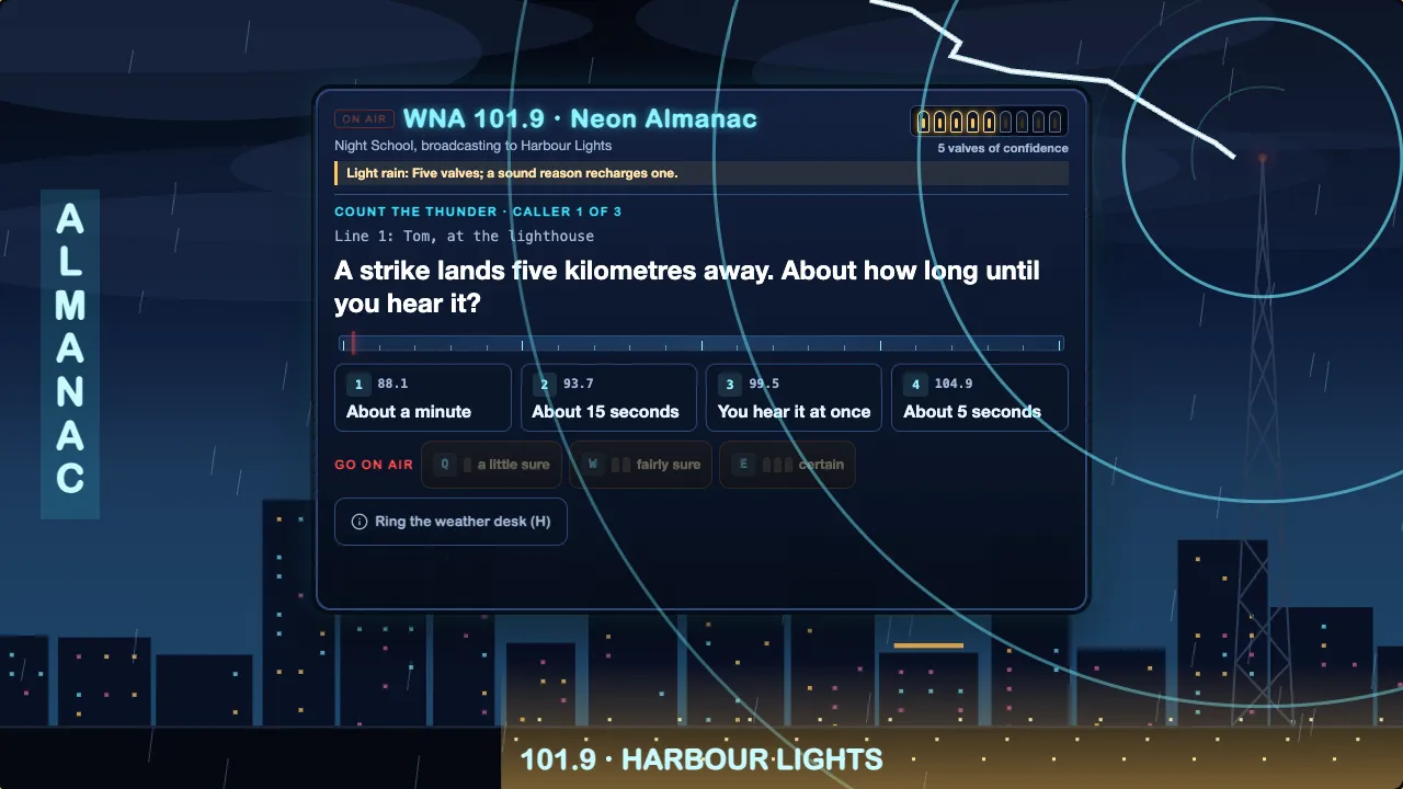 A radio studio console at the top of a tower in a night storm, lightning striking the mast as rings of signal roll over a neon city.