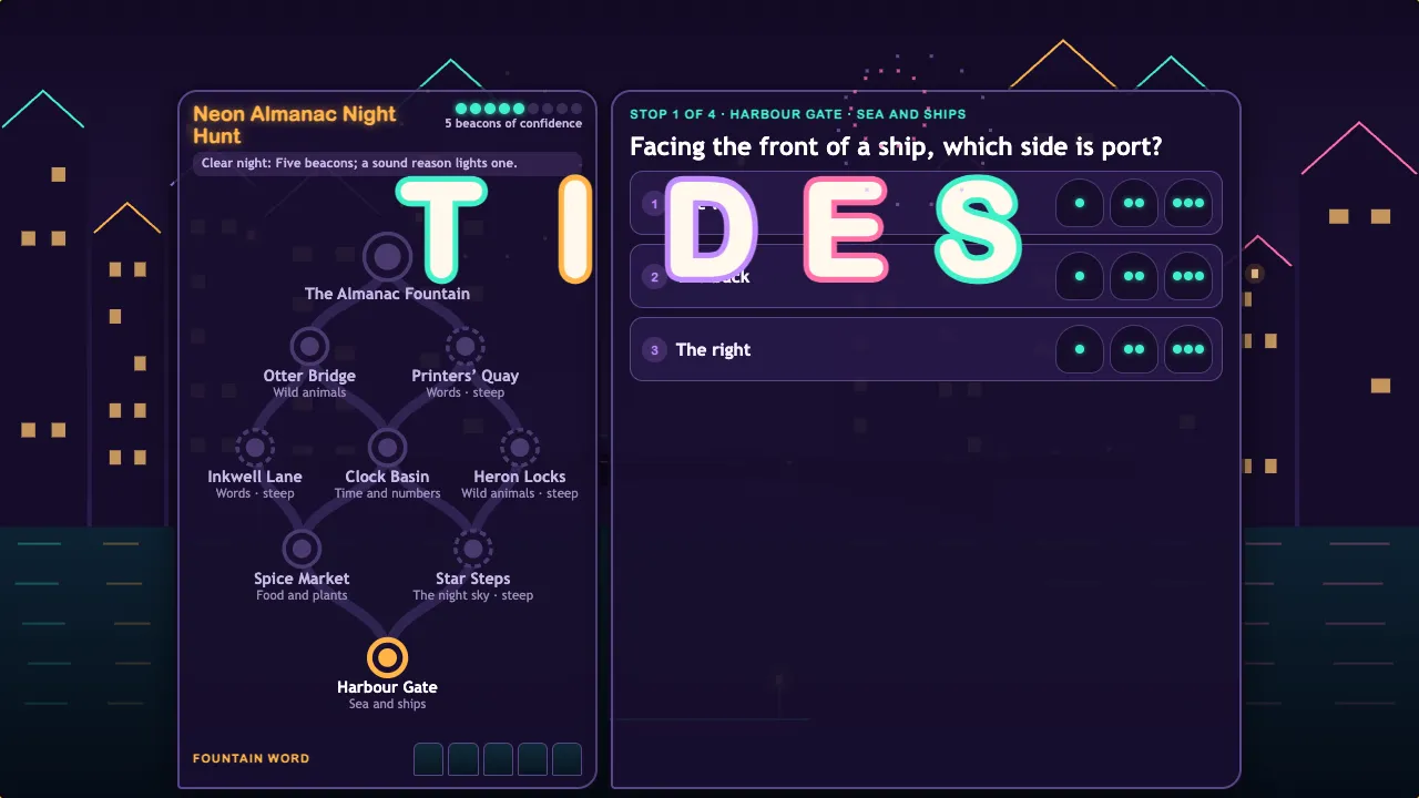 A neon-lit canal at night between tall gabled houses, a word in glowing letters rising from the water under bursting rockets, beside a branching canal map.