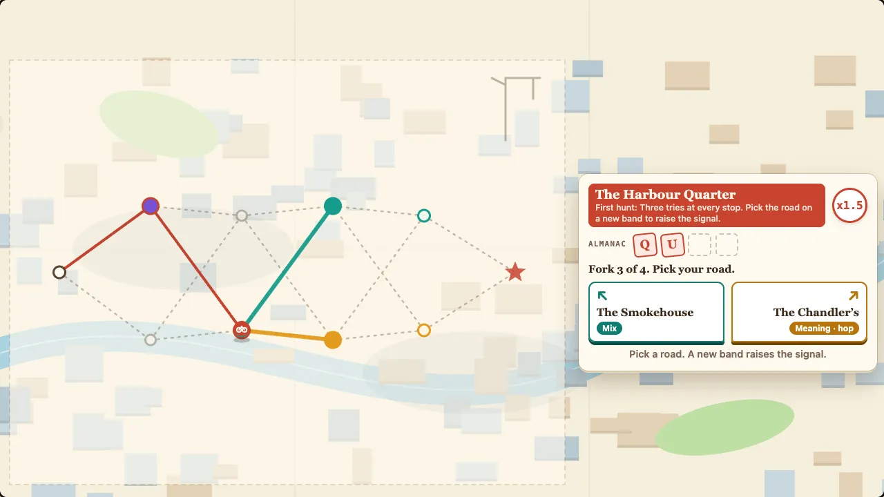 A sunlit hand-drawn city map: a dotted trail forks past rooftops, a river and a clock tower, one road glowing teal and one amber, with a red stamp on a pocket notebook.